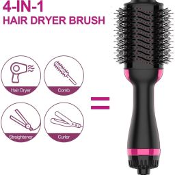 Tanu daily use hair dryer Personal Care Appliance Combo-13