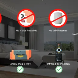 ots world Wireless Switch Controller for 2 Lights and 1 Fan, with 5 Step Fan Regulator Smart Switch image 5