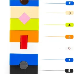 sani international SHAPE SORTER TOWER EDUCATIONAL PUZZLE BLOCKS image 3