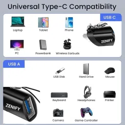 ZENIFY USB Type C OTG Adapter image 4