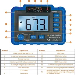 metravi DIT-910 Digital Insulation Tester 1000V with in-built DC voltage converter Digital Voltage Tester image 4