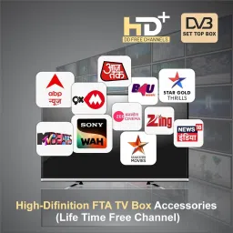 TECH-LOBBY TL-2025 New FTA Receiver Media Streaming Device image 4