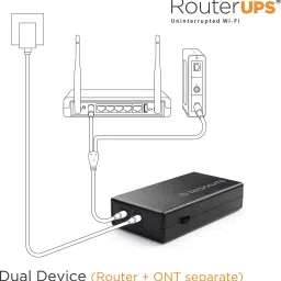 RESONATE CRU12V2AMVC Power Backup for Router image 4