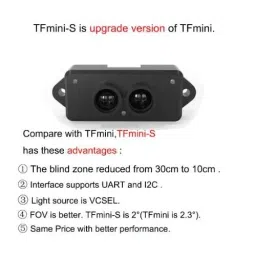 TFMini-S Micro LiDAR Distance Sensor for Drones UAV UAS Robots (12m) image 2