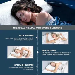 hkz-yg Cervical Contour Memory Foam Pillow + Anti-Snoring + Stomached + Side Sleepers Memory Foam Solid Orthopaedic Pillow Pack of 1 image 5