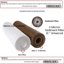 morning star technology Sediment filter Solid Wire Connector image 2