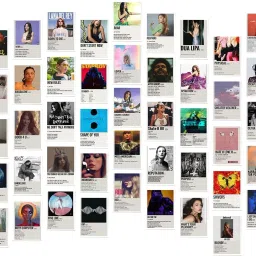 Song Album Aesthetic Wall Posters Collage 50 Pieces (4 x 6 Inches) Song Aesthetic Wall Collage Kit for Girly Home & Office Decor Fine Art Print-image-53