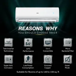 haier 5 in 1 Convertible 1.5 Ton 5 Star Split Dual Inverter with Micro Bacterial Filter, 54 High Ambient Performance, Low Power Consumption,Heavy Duty AC- White image 4