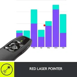 BTS Wireless Powerpoint Presentation Laser Pointer Presenter image 3