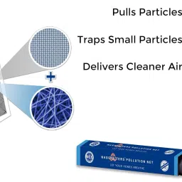 nasofilters Nanofiber 3 Layer Pollution Mesh Net Protection from PM 2.5 Dust UV-3X3ft Insect Net image 2