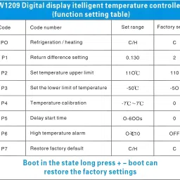 robo ocean High Precision 12V 10A W1209 [Pack of 1] Waterproof NTC Sensor for Incubator Temperature Sensor and Controller Electronic Hobby Kit image 5
