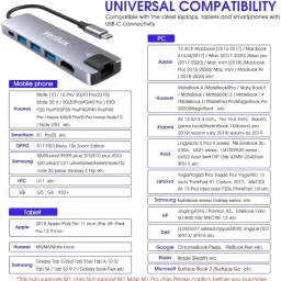 Verilux 6 In 1 Usb C Hub Ethernet Port Pd 87w Type C Hub Usb To Hdmi Adapter Usb Hub 3.0 6 in 1 USB C Hub,Type C Hub with 4K HDMI Output USB Hub image 2