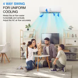 godrej 5-in-1 Convertible Cooling 2023 Model 1.5 Ton 4 Star Split Inverter with 4 Way Swing and Tri Filtration System AC- White image 3