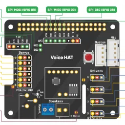 Google AIY Voice Kit For Raspberry Pi image 5