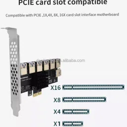 Tobo PCIE 1 To 7 PCI Express USB 3.0 PCI-E 1x To 7 Extender Port Riser Adapter 3 inch Riser Card 1x to 16x Multiplier Hub AdapterUSB3.0 to PCI-e X1 image 4