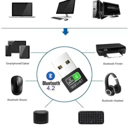 Sancy 2 in 1 Wireless BT WiFi Dongle, Dual Band Bluetooth and WiFi Adapter USB Adapter image 4