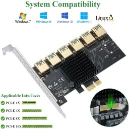 Tobo PCI-E 1 to 6 USB Riser Card Higher USB 3.0 Adapter Multiplier Card Card Reader image 4
