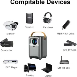 Kidoca Smart Mini 4K LED Android 11.0 Bluetooth 1080p Projector for Home Cinema HD (6000 lm / 1 Speaker / Wireless / Remote Controller) Portable Projector image 3