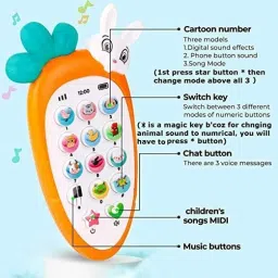 viradiya's Musical Rabbit Mobile Toy with Colorful Light & Music Beautiful Design image 3