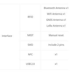 Seeed Studio Wio-WM1110 Wireless Module Semtech LR1110 and Nordic nRF52840 image 4