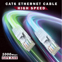 Sadow LAN Cable 15 m 15 Meters CAT 6 Ethernet Cable Lan Network CAT6 Internet Modem RJ45 Patch Cord image 4