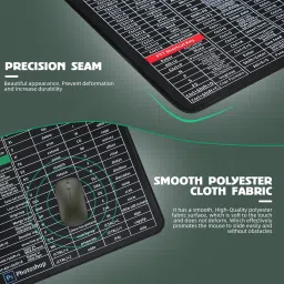 Lorrick URBANSTYLE Keyboard Shortcuts Large Mouse Mat Mousepad image 3