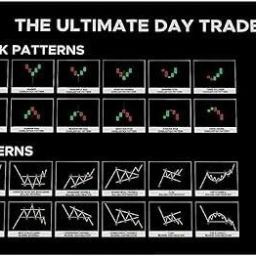bekner Stock Market Chart & Candlestick Pattern Anti-Slip Desk Mat. Mousepad-picture-15