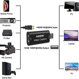 MICROWARE Audio Video Capture Card,HDMI to USB USB2.0 High Definition 1080p 30fps, Directly to Computer for Gaming, Streaming, Teaching, Video Conference or Live Broadcasting image 4