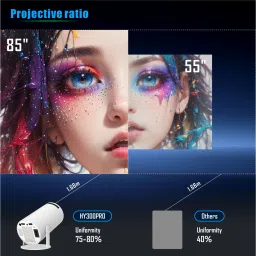 GiftNow Smart Portable LED Projector Dual WIFI LCD 4K Video 1080P Home Theater (600 lm / 1 Speaker / Remote Controller) Portable Projector image 3