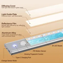 D ZOVAG SMART LIGHT Smart Sensor Light image 3