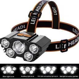 dyzo LED Headlamp Torch with Adjustable Strap – Bright Headlight Long Battery Life Torch image 4