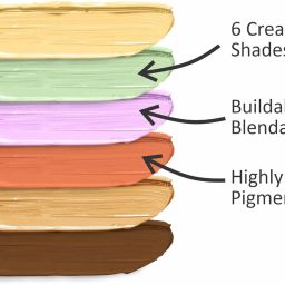 rezmay Beauty 15 Color Professional HD High Defination Contour & Concealer Palette - C Concealer image 4
