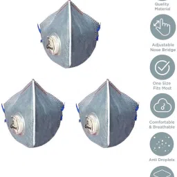 Pack of 3 Mask Premium Protection Mask For Men Women Kids Anti Pollution Face Mask Breathable Face Mask With Adjustable Nose Clip Reusable Surgical Mask High Quality Mask Fabric N95 Mask With Filter Multi Layer Grey Cotton Washable Pollution Mask Water Resistant Mask With Adjustable Head Loop Anti Virus Mask Reusable, Washable, Water Resistant-4