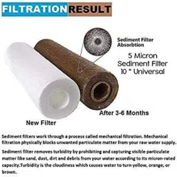 pentair RO Filter Kit with 10 Inch Spun Filter | PP Spun Cartridge | 100gm Weight Solid Filter Cartridge image 3