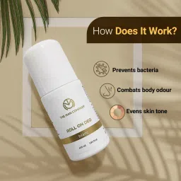 the man company BLANC Antiperspirant Deo Roll On Pack of 2, 55ml each Deodorant Roll-on - For Men image 4