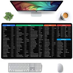 netizen Quality MS Excel Shortcuts Keyboard Non-Slip Rubber Base, large Mouse Pad Mousepad image 2