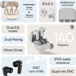 noise Buds X2 with 140Hr playtimeANC (32dB)Dual PairingRubberised case finish Bluetooth Headset image 3