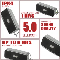 BVEXO Zing Portable Wireless Speaker with Inbuilt-FM & Immersive Sound [GY1] 16 W Bluetooth Speaker image 5
