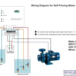 Walnut Innovations Water Level Controller for Mono Block Pumpsets Wired Sensor Security System image 3