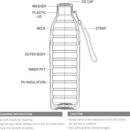 milton Kool Hexone 600 Insulated Water , 465 ml 465 ml Bottle image 4
