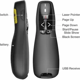 BTS Wireless Laser Controller for Presentation, with USB Receiver and Battery Indicator Presenter image 2