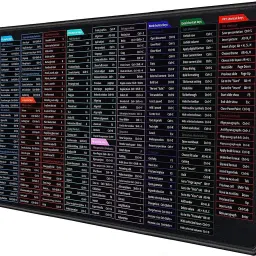TRIVYOM English Shortcut Keys Desk pad Large Computer Mouse Mat Mousepad-18