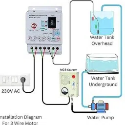 MICROTAIL Fully Automatic Water Level Controller 20 Ampere Capacity with 3 Sensors Wired Sensor Security System image 3