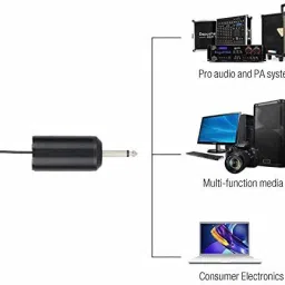 kh Wireless Headset Lavalier Microphone System/Lapel Mic/Stand Mic, UHF Wireless Video Recording Microphone System, Rechargeable Rx?Tx, 1/4" Output, DSLR Camera, AMP, PA Speaker, Lapt Microphone image 3