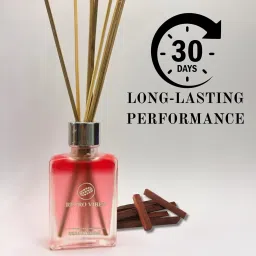 retro vibes Sandalwood Reed Diffuser with 7 Bamboo Stick for Home, Bath & Bedroom Pack of 1, Diffuser Set image 2