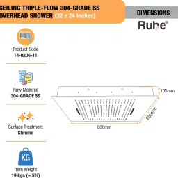 ruhe Ceiling Triple Flow 304-Grade S.S Overhead Shower |32 x 24 Inches| Fixed Mount image 2