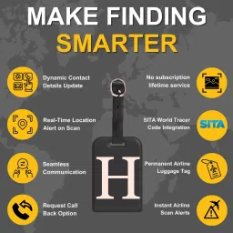tag8 Smart Luggage Tag, Real-Time Email Alerts With Bag's Location - Location Smart Tracker image 2