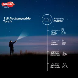 eveready Hero Mini Powerful Pocket Torch DL 40 Torch image 4