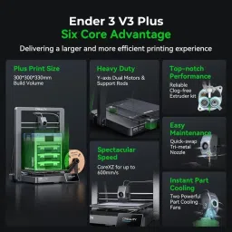 creality R Ender 3 V3 Plus 3D Printer, 2024 New Version 600mm/s High-Speed Printer 3D Printer image 2