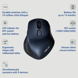 ASUS MW203 / Multi-Device (3 Device), Ergonomic, Silent Clicks, Adj. Upto 2400 dpi Wireless Optical Mousewith Bluetooth image 2